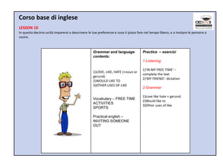 Corso base di inglese
LESSON 10
In questa decima unità imparerai a descrivere le tue preferenze e cosa ti piace fare nel tempo libero, e a invitare le persone a
uscire.
Grammar and language
contents:
1)LOVE, LIKE, HATE (+noun or
gerund)
2)WOULD LIKE TO
3)OTHER USES OF LIKE
Vocabulary – FREE TIME
ACTIVITIES
SPORTS
Practical english –
INVITING SOMEONE
OUT
Practice – esercizi
1.Listening:
1)‘IN MY FREE TIME‘ –
complete the text
2)‘MY FRIEND’- dictation
2.Grammar
1)Love like hate + gerund.
2)Would like to
3)Other uses of like
 