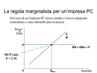 La regola marginalista per un’impresa PC Quantità 0 CM Q MAX RM = RMe = P P Nel caso di un’impresa PC ricavo medio e ricavo marginale  coincidono e sono entrambi pari al prezzo MCP rule: P = CM Costi e Ricavi 