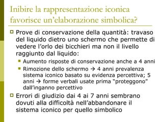 Inibire la rappresentazione iconica
favorisce un’elaborazione simbolica?


Prove di conservazione della quantità: travaso
del liquido dietro uno schermo che permette di
vedere l’orlo dei bicchieri ma non il livello
raggiunto dal liquido:





Aumento risposte di conservazione anche a 4 anni
Rimozione dello schermo  4 anni prevalenza
sistema iconico basato su evidenza percettiva; 5
anni  forme verbali usate prima “proteggono”
dall’inganno percettivo

Errori di giudizio dai 4 ai 7 anni sembrano
dovuti alla difficoltà nell’abbandonare il
sistema iconico per quello simbolico

 