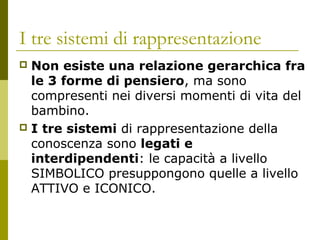 I tre sistemi di rappresentazione
Non esiste una relazione gerarchica fra
le 3 forme di pensiero, ma sono
compresenti nei diversi momenti di vita del
bambino.
 I tre sistemi di rappresentazione della
conoscenza sono legati e
interdipendenti: le capacità a livello
SIMBOLICO presuppongono quelle a livello
ATTIVO e ICONICO.


 