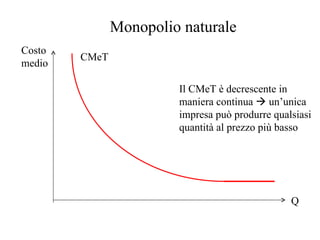 Q Costo medio CMeT Il CMeT è decrescente in maniera continua    un’unica impresa può produrre qualsiasi quantità al prezzo più basso  Monopolio naturale 