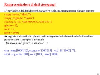 Rappresentazione di dati eterogenei
L’immissione dei dati dovrebbe avvenire indipendentemente per ciascun campo:
strcpy (nome, “Mario”);
strcpy (cognome, “Rossi”);
strcpy(cod_fis, “RSSMRO63L33H501S”);
giorno = 12;
mese = 7;
anno = 1963;
 organizzazione di dati piuttosto disomogenea: le informazioni relative ad una
persona sono sparse per la memoria
se dovessimo gestire un database …:

char nome[1000][15], cognome[1000][15], cod_fis[1000][17];
short int giorno[1000], mese[1000], anno[1000];




                                                                                  16
 