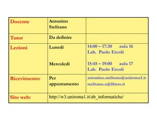 Docente        Antonino
               Stelitano

Tutor          Da definire

Lezioni        Lunedì             14:00 – 17:30 aula 16
                                  Lab. Paolo Ercoli

               Mercoledì          15:45 – 19:00 aula 17
                                  Lab. Paolo Ercoli
Ricevimento:   Per                antonino.stelitano@uniroma1.it
               appuntamento       stelitano.a@libero.it


Sito web:      http://w3.uniroma1.it/ab_informatiche/
 