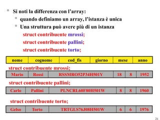 ° Si noti la differenza con l’array:
   ° quando definiamo un array, l’istanza è unica
   ° Una struttura può avere più di un istanza
       struct contribuente mrossi;
       struct contribuente pallini;
       struct contribuente torto;
  nome      cognome       cod_fis    giorno    mese       anno
struct contribuente mrossi;
 Mario     Rossi      RSSMRO52P34H501Y        18      8   1952
struct contribuente pallini;
 Carlo    Pallini      PLNCRL60F80H501W         8     8   1960

 struct contribuente torto;
 Gelso    Torto        TRTGLS76J08H501W         6     6   1976

                                                                 21
 