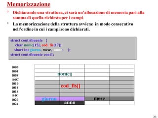 Memorizzazione
° Dichiarando una struttura, ci sarà un’allocazione di memoria pari alla
  somma di quella richiesta per i campi.
° La memorizzazione della struttura avviene in modo consecutivo
  nell’ordine in cui i campi sono dichiarati.

 struct contribuente {
     char nome[15], cod_fis[17];
    short int giorno, mese, anno;    };
 struct contribuente cont1;


  1000
  1004
  1008                       nome[]
  100C
  1010
  1014                         cod_fis[]
  1018
  101C
  1020             giorno                    mese
  1024                              anno

                                                                           23
 