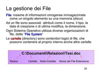 La gestione dei File
File: insieme di informazioni omogenee immagazzinate
File
   come un singolo elemento su una memoria (disco)
Ad un file sono associati attributi come il nome, il tipo, la
   data di creazione o di ultima modifica, la dimensione.
Ogni Sistema Operativo utilizza diverse organizzazioni di
   file, dette “File System”
                     System
Le cartelle (directory) sono contenitori logici di file, che
   possono contenere al proprio interno anche altre cartelle


           C:DocumentiRelazioniTesi.doc
  Radice       Cartella   Sotto-Cartella   Nome del File Estensione

                                                               25
 