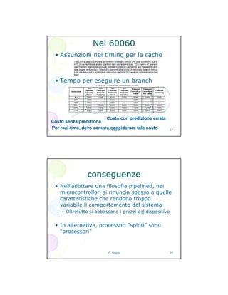 P. Foglia 27
Nel 60060Nel 60060
• Assunzioni nel timing per le cache
• Tempo per eseguire un branch
Costo senza predizioneCosto senza predizione
Costo con predizione errataCosto con predizione errata
PerPer realreal--timetime, devo sempre considerare tale costo, devo sempre considerare tale costo
P. Foglia 28
conseguenzeconseguenze
• Nell’adottare una filosofia pipelined, nei
microcontrollori si rinuncia spesso a quelle
caratteristiche che rendono troppo
variabile il comportamento del sistema
– Oltretutto si abbassano i prezzi del dispositivo
• In alternativa, processori “spinti” sono
“processori”
 