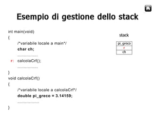 Corso Java - Lezione 2