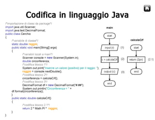 Corso Java - Lezione 2
