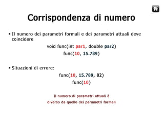 Corso Java - Lezione 2
