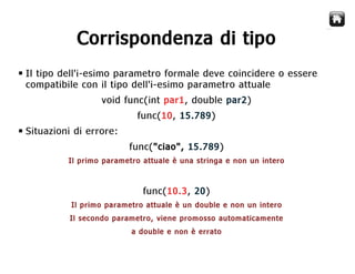 Corso Java - Lezione 2