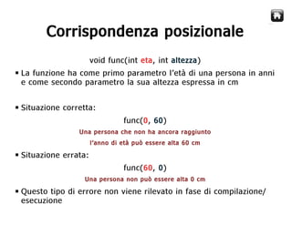 Corso Java - Lezione 2