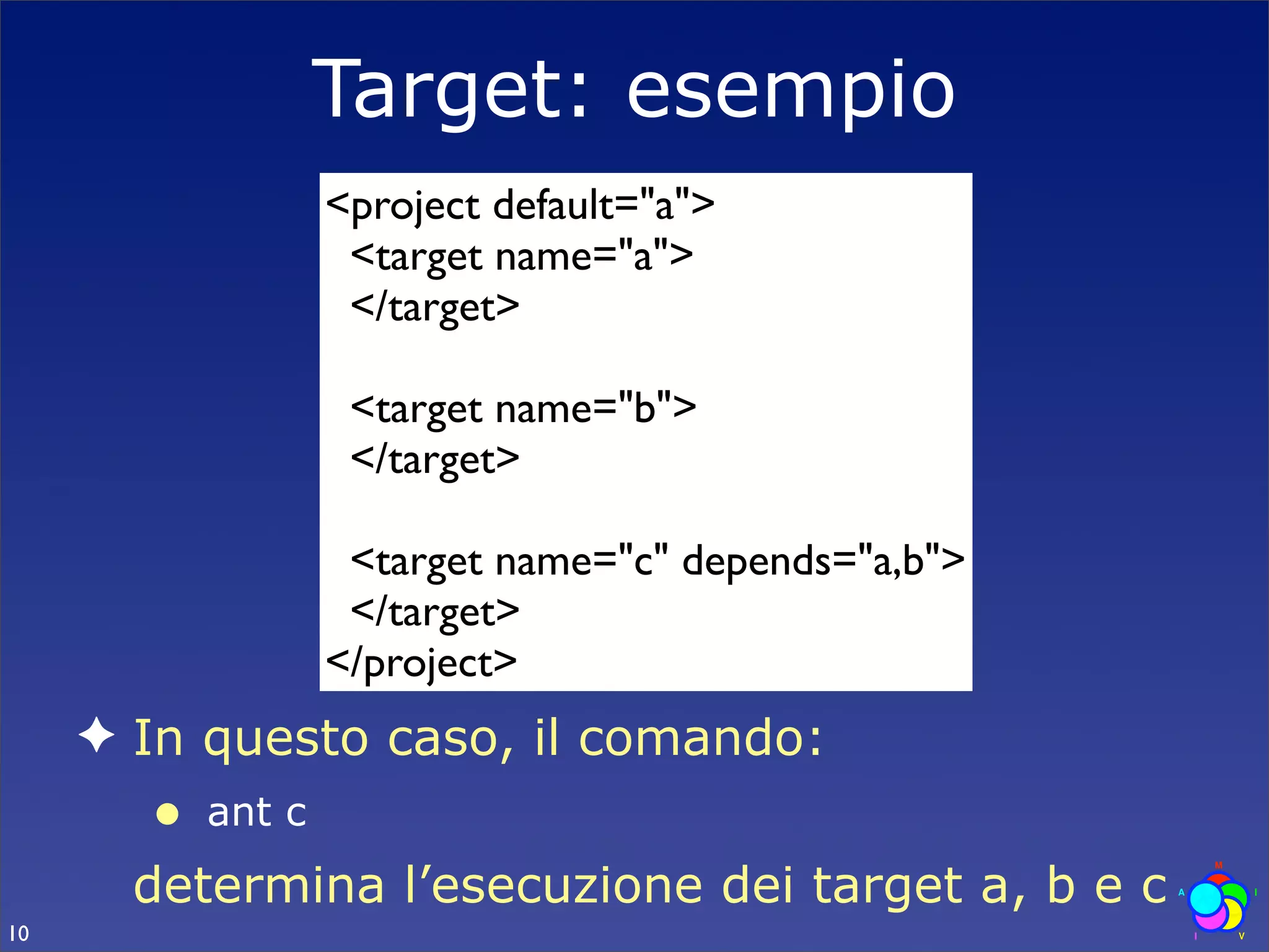 Target: esempio
                   <project default="a">
                    <target name="a">
                    </target>

                    <target name="b">
                    </target>

                    <target name="c" depends="a,b">
                    </target>
                   </project>
     ✦ In questo caso, il comando:
       •   ant c
       determina l’esecuzione dei target a, b e c
10
 