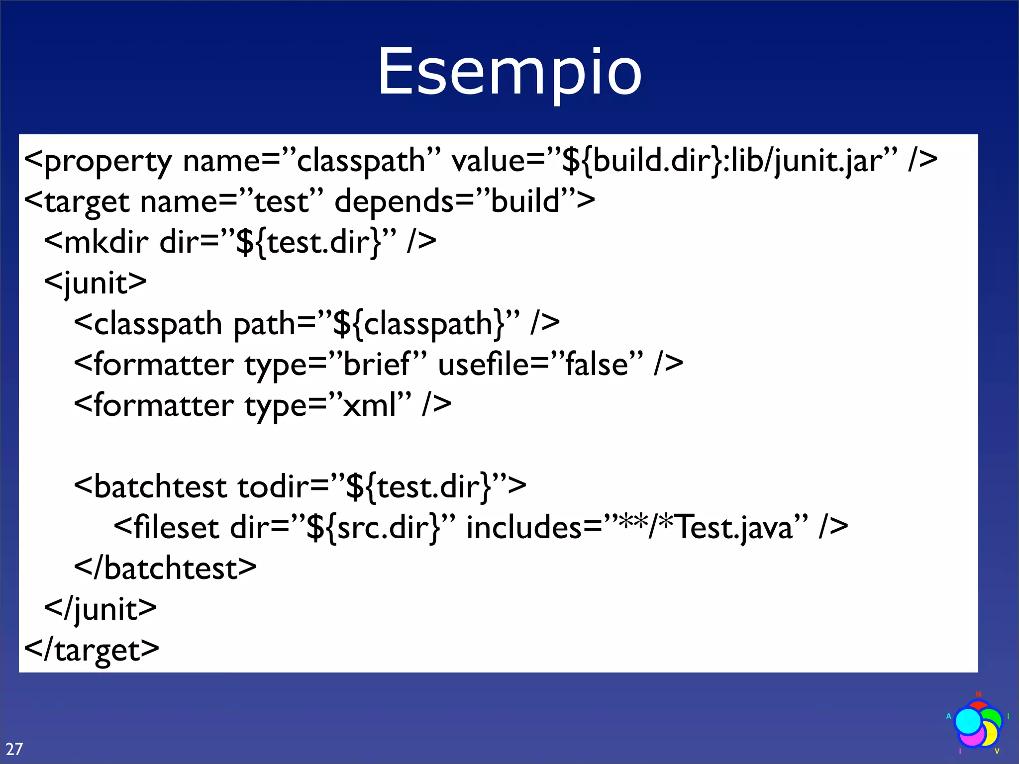 Esempio
 <property name=”classpath” value=”${build.dir}:lib/junit.jar” />
 <target name=”test” depends=”build”>
  <mkdir dir=”${test.dir}” />
  <junit>
    <classpath path=”${classpath}” />
    <formatter type=”brief” useﬁle=”false” />
    <formatter type=”xml” />

    <batchtest todir=”${test.dir}”>
       <ﬁleset dir=”${src.dir}” includes=”**/*Test.java” />
    </batchtest>
  </junit>
 </target>

27
 