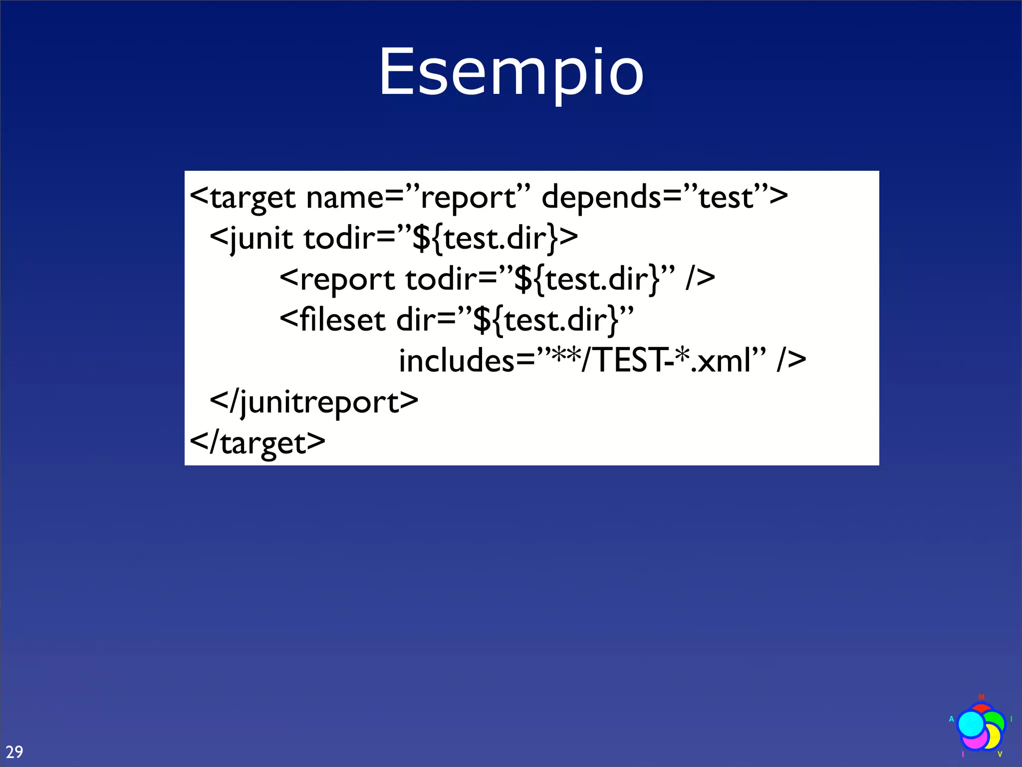 Esempio
     <target name=”report” depends=”test”>
      <junit todir=”${test.dir}>
           <report todir=”${test.dir}” />
           <ﬁleset dir=”${test.dir}”
                   includes=”**/TEST-*.xml” />
      </junitreport>
     </target>




29
 