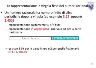 La rappresentazione in virgola fissa dei numeri razionali
• Un numero razionale ha numero finito di cifre
  periodiche dopo la virgola (ad esempio 3.12 oppure
  3.453)
   – rappresentazione solitamente su 4/8 byte
   – rappresentazione in virgola fissa : riservo X bit per la parte
     frazionaria
                 Parte intera              Parte frazionaria



   – es : con 3 bit per la parte intera e 2 per quella frazionaria
     011.11, 101.01


                                                                      25
 