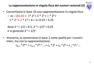 La rappresentazione in virgola fissa dei numeri razionali (2)

• Convertiamo in base 10 una rappresentazione in virgola fissa
   – es : 101.01 = 1* 22 + 0 * 21 + 1 * 20 +
    0 * 2-1 + 1 * 2-2 = 4 + 1+ 0.25 = 5.25

    dove 2-1 = 1/2 = 0.5, 2-2 = 1/22 = 0.25
    e in generale 2-n = 1/2n

• Viceversa, la conversione in base 2 come quella per i numeri
  interi, ma con la rappresentazione:
          cN-1 * 2N-1 + cN-2 * 2N-2 ….+ c1 * 21 + c0 * 20 + c-1 * 2-1 ...




                                                                            26
 