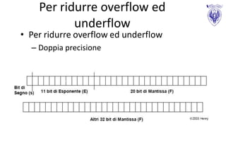 Per ridurre overflow ed
           underflow
• Per ridurre overflow ed underflow
  – Doppia precisione
 