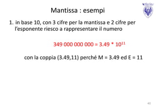 Mantissa : esempi
1. in base 10, con 3 cifre per la mantissa e 2 cifre per
   l’esponente riesco a rappresentare il numero

                   349 000 000 000 = 3.49 * 1011

      con la coppia (3.49,11) perché M = 3.49 ed E = 11




                                                           40
 