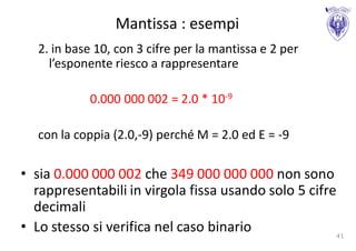 Mantissa : esempi
  2. in base 10, con 3 cifre per la mantissa e 2 per
    l’esponente riesco a rappresentare

           0.000 000 002 = 2.0 * 10-9

  con la coppia (2.0,-9) perché M = 2.0 ed E = -9

• sia 0.000 000 002 che 349 000 000 000 non sono
  rappresentabili in virgola fissa usando solo 5 cifre
  decimali
• Lo stesso si verifica nel caso binario               41
 