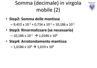 Somma (decimale) in virgola
            mobile (2)
• Step2: Somma delle mantisse
  – 9,452 x 10-1 + 0,734 x 10-1 = 10,186 x 10-1
• Step3: Rinormalizzare (se necessario)
  – 10,186 x 10-1  1,0186 x 100
• Step4: Arrotondamento mantissa
  – 1,0186 x 100  1,019 x 100
 