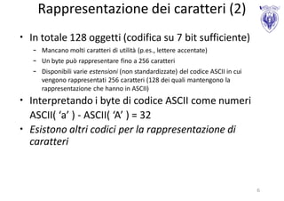Rappresentazione dei caratteri (2)
• In totale 128 oggetti (codifica su 7 bit sufficiente)
   – Mancano molti caratteri di utilità (p.es., lettere accentate)
   – Un byte può rappresentare fino a 256 caratteri
   – Disponibili varie estensioni (non standardizzate) del codice ASCII in cui
     vengono rappresentati 256 caratteri (128 dei quali mantengono la
     rappresentazione che hanno in ASCII)
• Interpretando i byte di codice ASCII come numeri
  ASCII( ‘a’ ) - ASCII( ‘A’ ) = 32
• Esistono altri codici per la rappresentazione di
  caratteri



                                                                                 6
 