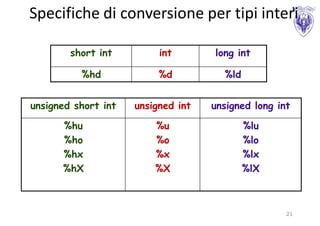 Specifiche di conversione per tipi interi

        short int         int       long int

          %hd             %d          %ld


unsigned short int   unsigned int   unsigned long int

      %hu                %u                 %lu
      %ho                %o                 %lo
      %hx                %x                 %lx
      %hX                %X                 %lX



                                                    21
 