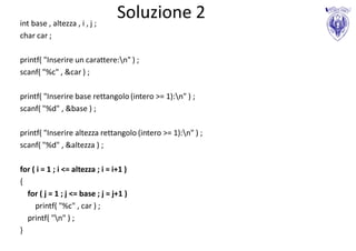 int base , altezza , i , j ;
                                  Soluzione 2
char car ;

printf( "Inserire un carattere:n" ) ;
scanf( "%c" , &car ) ;

printf( "Inserire base rettangolo (intero >= 1):n" ) ;
scanf( "%d" , &base ) ;

printf( "Inserire altezza rettangolo (intero >= 1):n" ) ;
scanf( "%d" , &altezza ) ;

for ( i = 1 ; i <= altezza ; i = i+1 )
{
  for ( j = 1 ; j <= base ; j = j+1 )
     printf( "%c" , car ) ;
  printf( "n" ) ;
}
 
