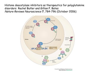 Histone deacetylase inhibitors as therapeutics for polyglutamine
disorders Rachel Butler and Gillian P. Bates
Nature Reviews Neuroscience 7, 784-796 (October 2006)

 