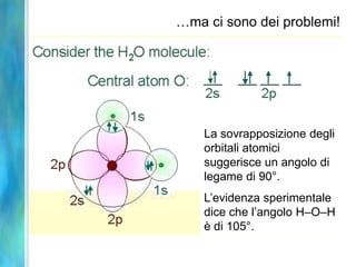 Forza e lunghezza di legameLegame : la zona di ricopertura di due orbitali si trova sulla congiungente i due nuclei ed è compresa fra questi.Legame : la zona di ricoperture di due orbitali si trova fuori della congiungente dei due nuclei.La ricopertura degli orbitali  risulta sempre minore di quella degli orbitali , per cui un legame  è sempre meno forte di un legame . All’aumentare dell’ordine di legame aumenta l’energia del legame e diminuisce la lunghezza di legame, per cui diminuisce la distanza fra i nuclei legati.	Es. NN , N=N, N–N hanno energie: 946, 418, 160 kJ/mol, e distanze 0,110, 0,125 e 0,145 nm.