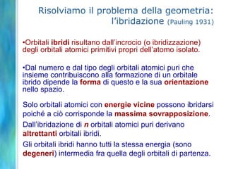 La molecola dell’azoto:  N2Ciascun atomo di azoto  (1s2 2s2 2p3) mette a comune con l’altro atomo i 3 elettroni p dispari, realizzando la struttura di ottetto e dando luogo alla formazione di un triplo legame. Poiché gli orbitali p sono ortogonali fra loro, i px si ricoprono lungo la congiungente dei due nuclei formando un legame s,  mentre gli altri 2 orbitali py e pz si ricoprono due a due formando 2 legami di tipo .