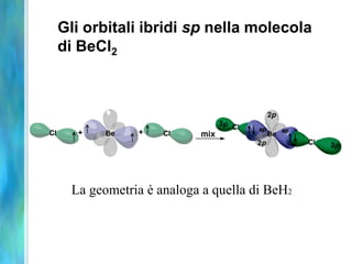 pcharacterscharacterBondingorbital77%23%Lone pairorbital69%31%