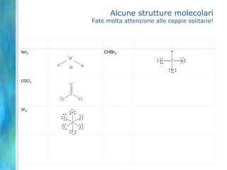 La molecola di benzene: C6H6