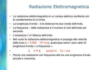 Radiazione ElettromagneticaLa radiazione elettromagnetica è un campo elettrico oscillante con le caratteristiche di un’onda.La lunghezza d’onda l è la distanza tra due creste dell’onda.La frequenza n della radiazione è il numero di cicli dell’onda per secondo.L’ampiezza A è l’altezza dell’onda.Nel vuoto la radiazione elettromagnetica si propaga alla velocità della luce (c = 2.998 × 108 m/s), qualunque siano i suoi valori di lunghezza d’onda l e frequenza n.l×n = c        poiché m × 1/s = m/sPerciò una radiazione con frequenza alta ha una lunghezza d’onda piccola e viceversa.