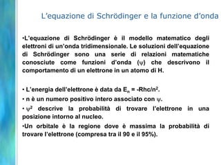 Werner Heisenberg (1901-1976)                                                                               Natural science, does not simply describe and explain nature; it is part of the interplay between nature and ourselves.