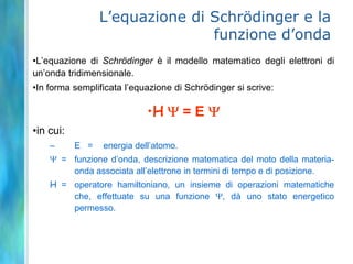 Principio di indeterminazione di HeisembergNon è possibile conoscere simultaneamente la posizione e l’energia dell’elettrone.L’incertezza nella posizione dell’elettrone è data da:La costante di Planck è molto piccola percio’ l’incertezza nella posizione è molto grande.Perciò l’elettrone non si muove in un’orbita ad una distanza fissa dal nucleo.