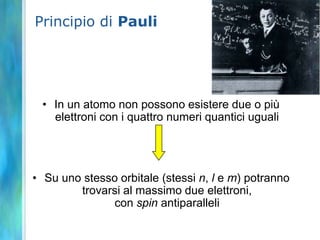 Livelli energetici negli atomi polielettronici