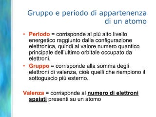 Configurazioni elettroniche di atomi appartenenti allo stesso gruppo