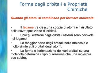 Effetto della carica nucleare e di un elettrone addizionale nello stesso orbitaleCiascuno dei due elettroni schermaparzialmente l’altro nei confronti della carica nucleare completa eaumental’energia dell’orbitale.L’aumento della carica nucleare fa diminuire l’energia dell’orbitale.