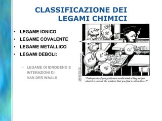 un elettrone 2s trascorre la maggior parte del suo tempo più lontano dal nucleo rispetto a un elettrone 2p, ma penetra in prossimità del nucleo. l'energia dell’orbitale 2s è più bassa di quella del 2pEffetto della forma dell’orbitale