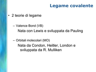 Forme molecolari - Lineare