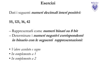 Esercizi

Dati i seguenti numeri decimali interi positivi:

55, 121, 16, 42

– Rappresentarli come numeri binari su 8 bit
– Determinare i numeri negativi corrispondenti
  in binario con le seguenti rappresentazioni:

• Valore assoluto e segno
• In complemento a 1
• In complemento a 2
 
