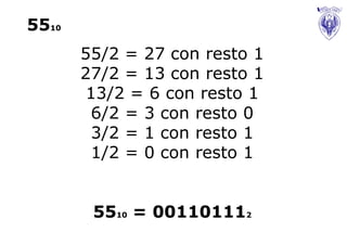 5510
       55/2 = 27 con resto 1
       27/2 = 13 con resto 1
        13/2 = 6 con resto 1
        6/2 = 3 con resto 0
        3/2 = 1 con resto 1
        1/2 = 0 con resto 1


        5510 = 001101112
 