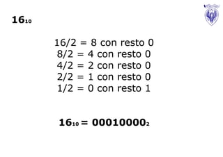 1610

       16/2 = 8 con resto 0
       8/2 = 4 con resto 0
       4/2 = 2 con resto 0
       2/2 = 1 con resto 0
       1/2 = 0 con resto 1


       1610 = 000100002
 