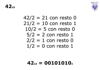 4210

       42/2 = 21 con resto 0
       21/2 = 10 con resto 1
        10/2 = 5 con resto 0
        5/2 = 2 con resto 1
        2/2 = 1 con resto 0
        1/2 = 0 con resto 1


        4210 = 001010102
 
