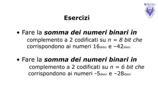 Esercizi

• Fare la somma dei numeri binari in
   complemento a 2 codificati su n = 8 bit che
   corrispondono ai numeri 16dieci e –42dieci

• Fare la somma dei numeri binari in
   complemento a 2 codificati su n = 6 bit che
   corrispondono ai numeri -5dieci e –28dieci
 