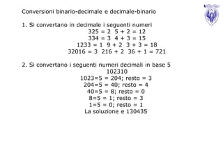 Conversioni binario-decimale e decimale-binario

1. Si convertano in decimale i seguenti numeri
                        325 = 2 5 + 2 = 12
                        334 = 3 4 + 3 = 15
                    1233 = 1 9 + 2 3 + 3 = 18
                32016 = 3 216 + 2 36 + 1 = 721

2. Si convertano i seguenti numeri decimali in base 5
                               102310
                     1023=5 = 204; resto = 3
                      204=5 = 40; resto = 4
                        40=5 = 8; resto = 0
                         8=5 = 1; resto = 3
                         1=5 = 0; resto = 1
                       La soluzione e 130435
 