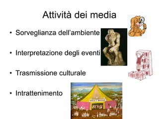Lezione22aprile