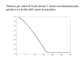 Tuttavia, per valori di N più elevati, l’ errore non diminuisce più,
perché si è a livello dell’ errore di macchina.
 
