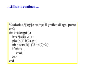 …il listato continua ...




 %calcola a*[x;y] e stampa il grafico di ogni punto
 c=0;
 for i=1:length(t)
   b=a*[x(i); y(i)];
   plot(b(1),b(2),'g+')
   nb = sqrt( b(1)^2 +b(2)^2 );
   if nb>c
       c=nb;
   end
 end
 